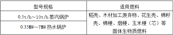 常德市林宏鍋爐有限公司,常德特殊燃料鍋爐制造,燃生物藥渣鍋爐研發,生物質鍋爐哪里好